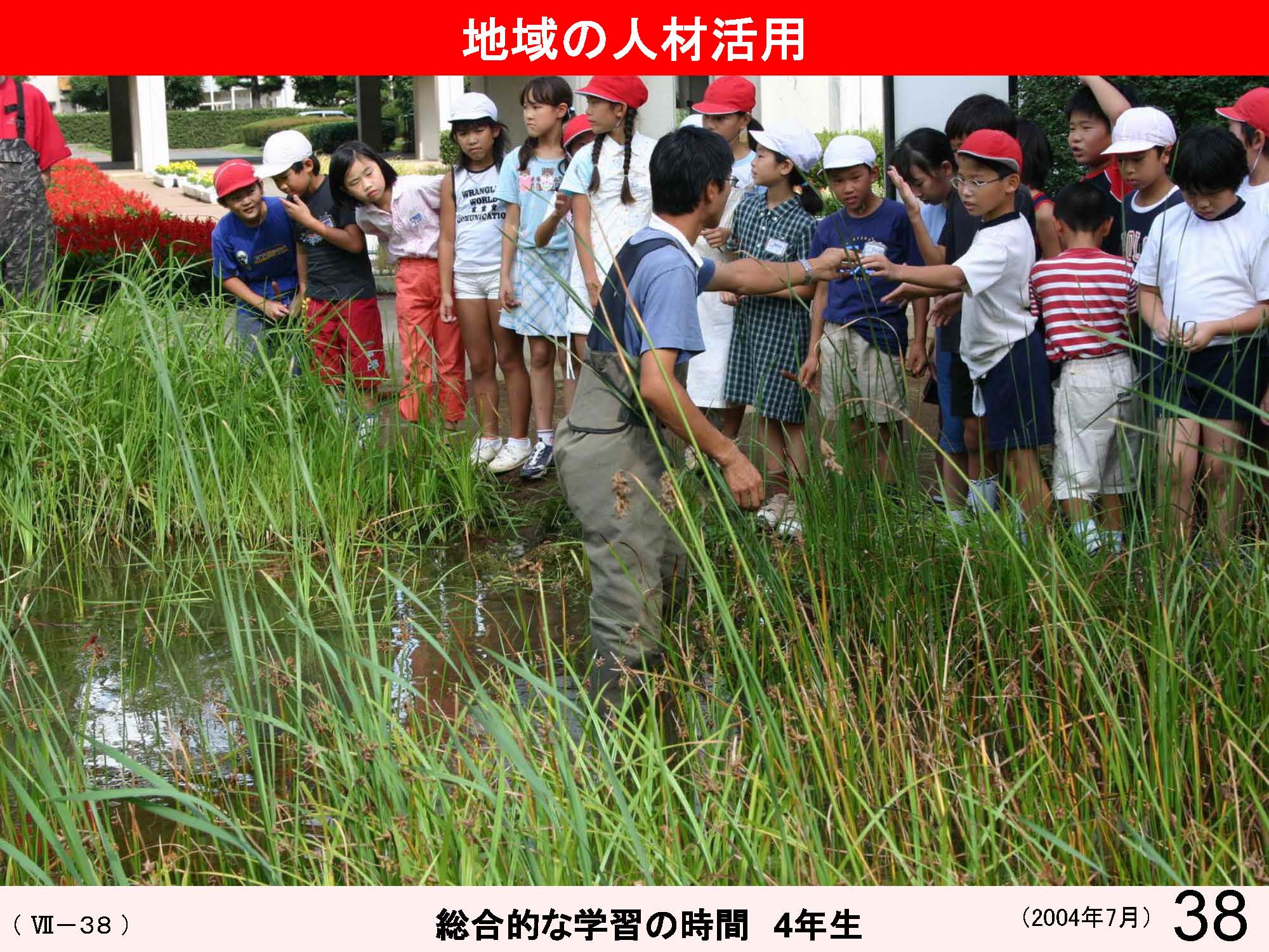 Ⅶ　学校と地域・保護者との連携