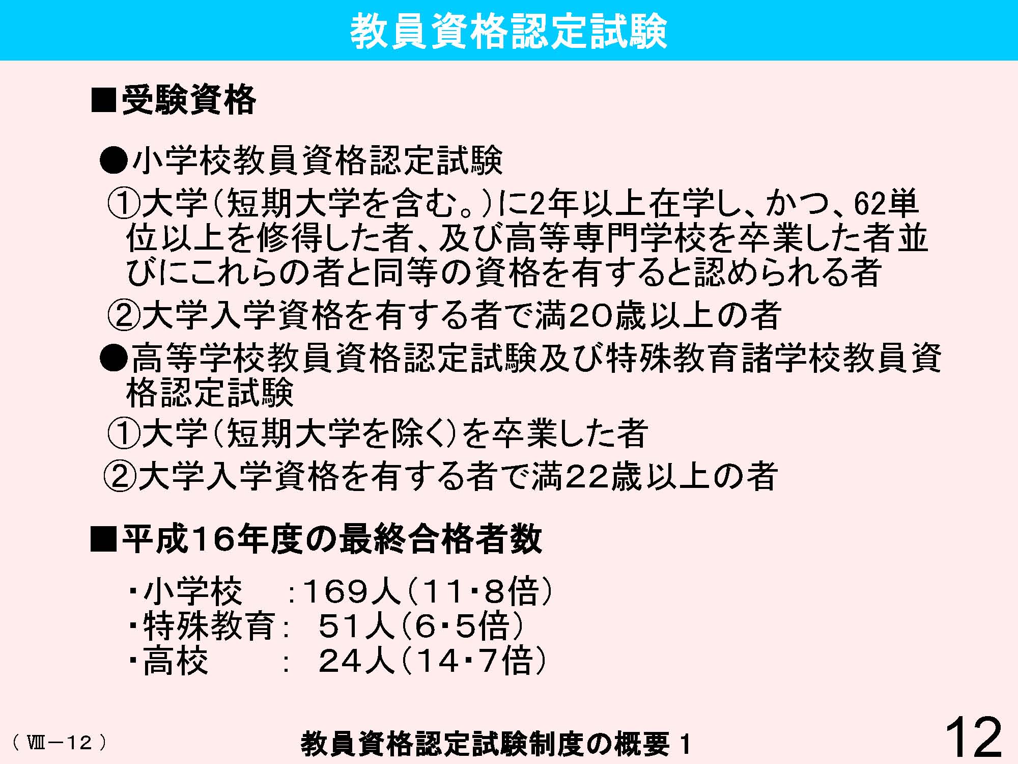 Ⅷ　教員資格・養成・任用・研修