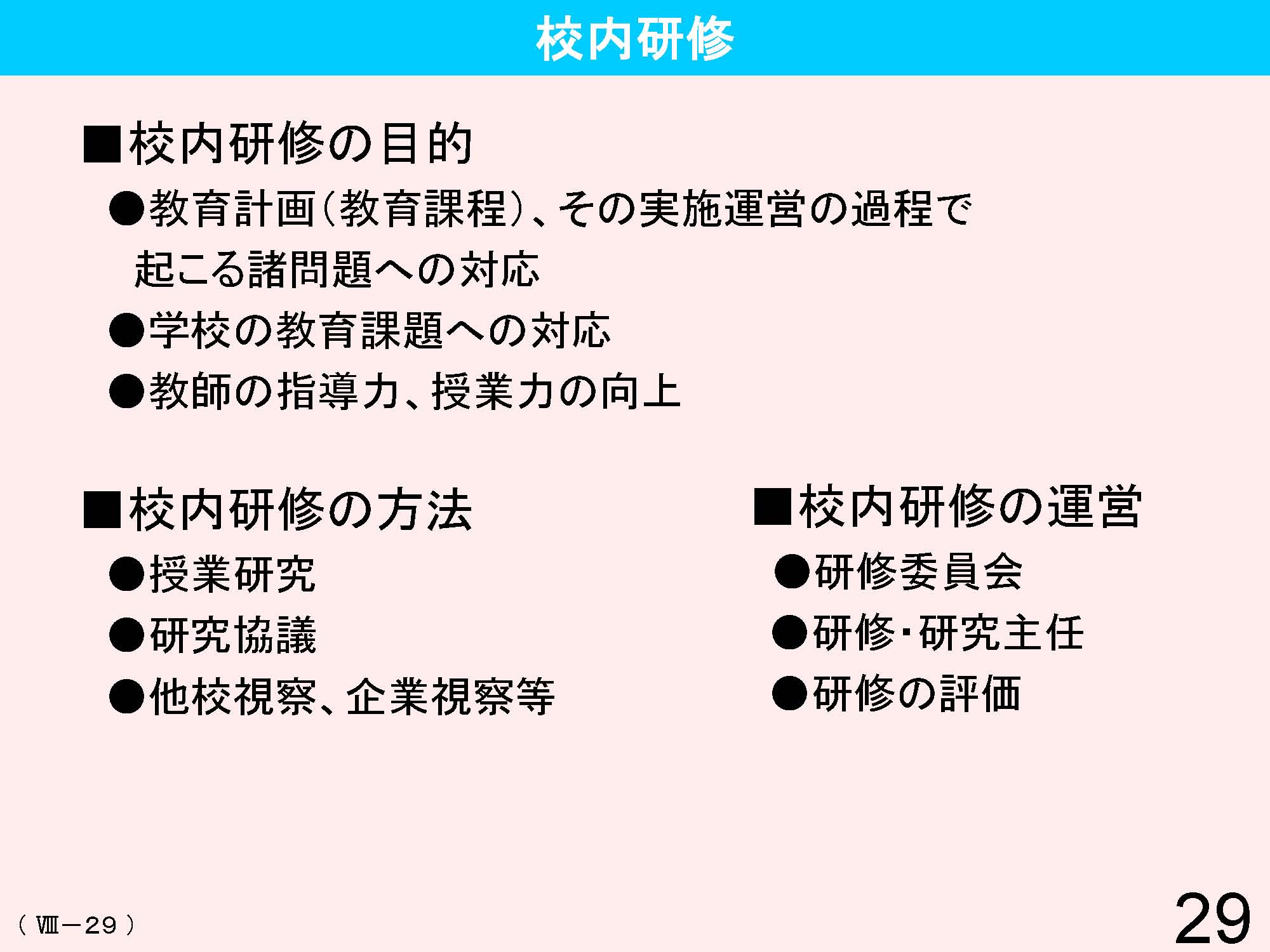 Ⅷ　教員資格・養成・任用・研修