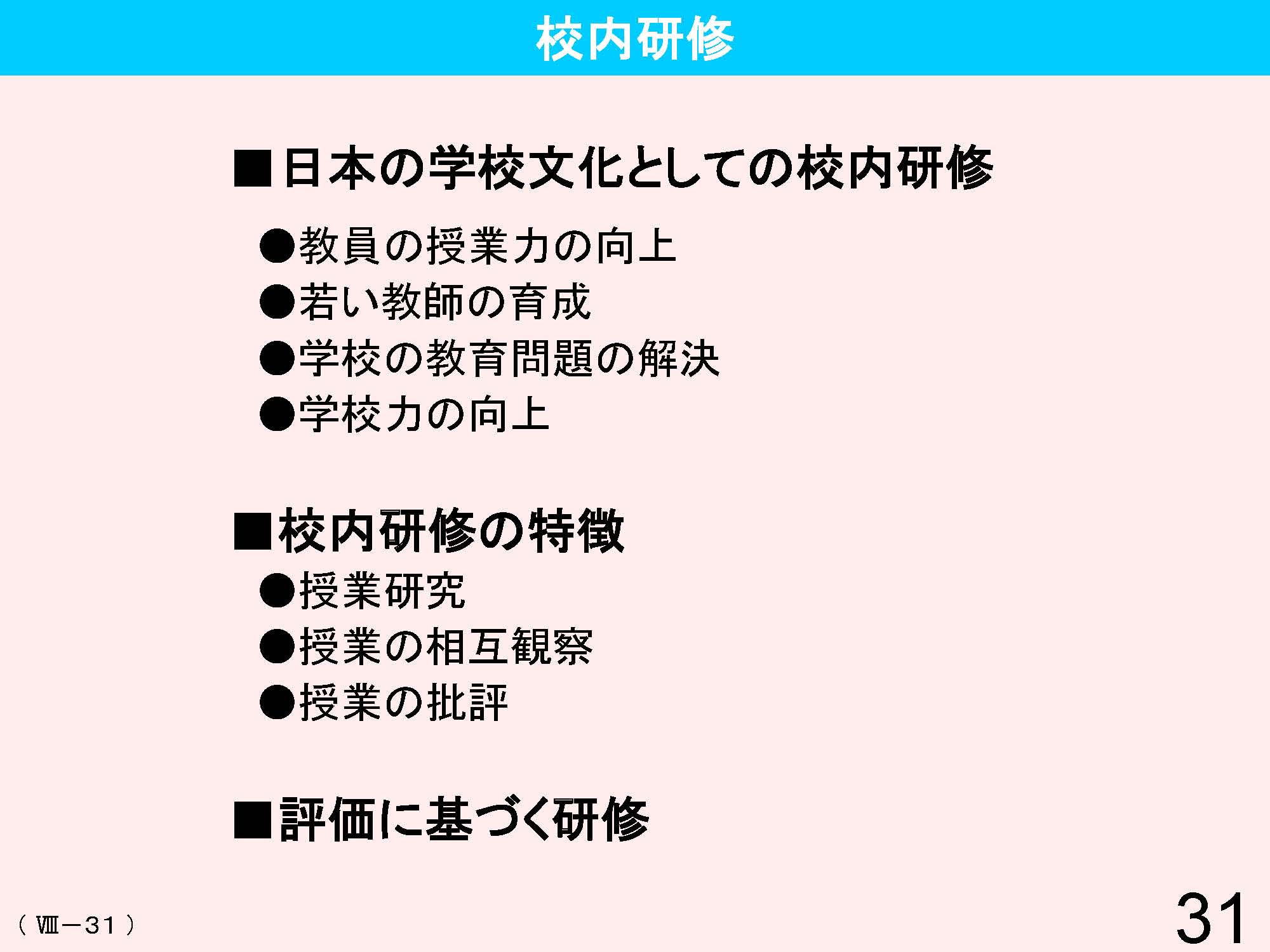 Ⅷ　教員資格・養成・任用・研修