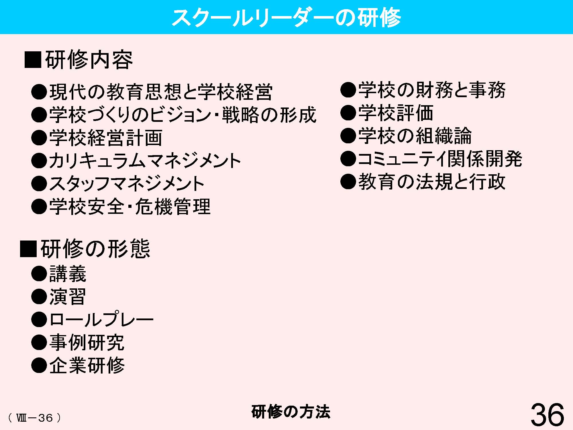 Ⅷ　教員資格・養成・任用・研修