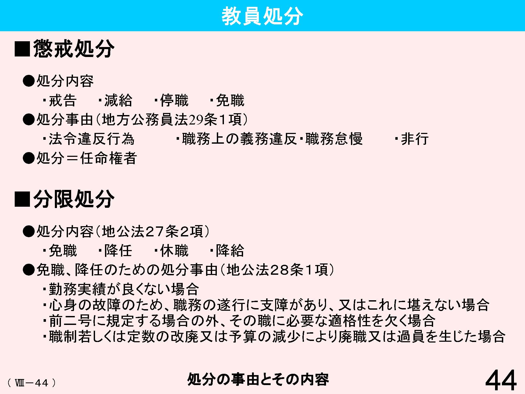 Ⅷ　教員資格・養成・任用・研修