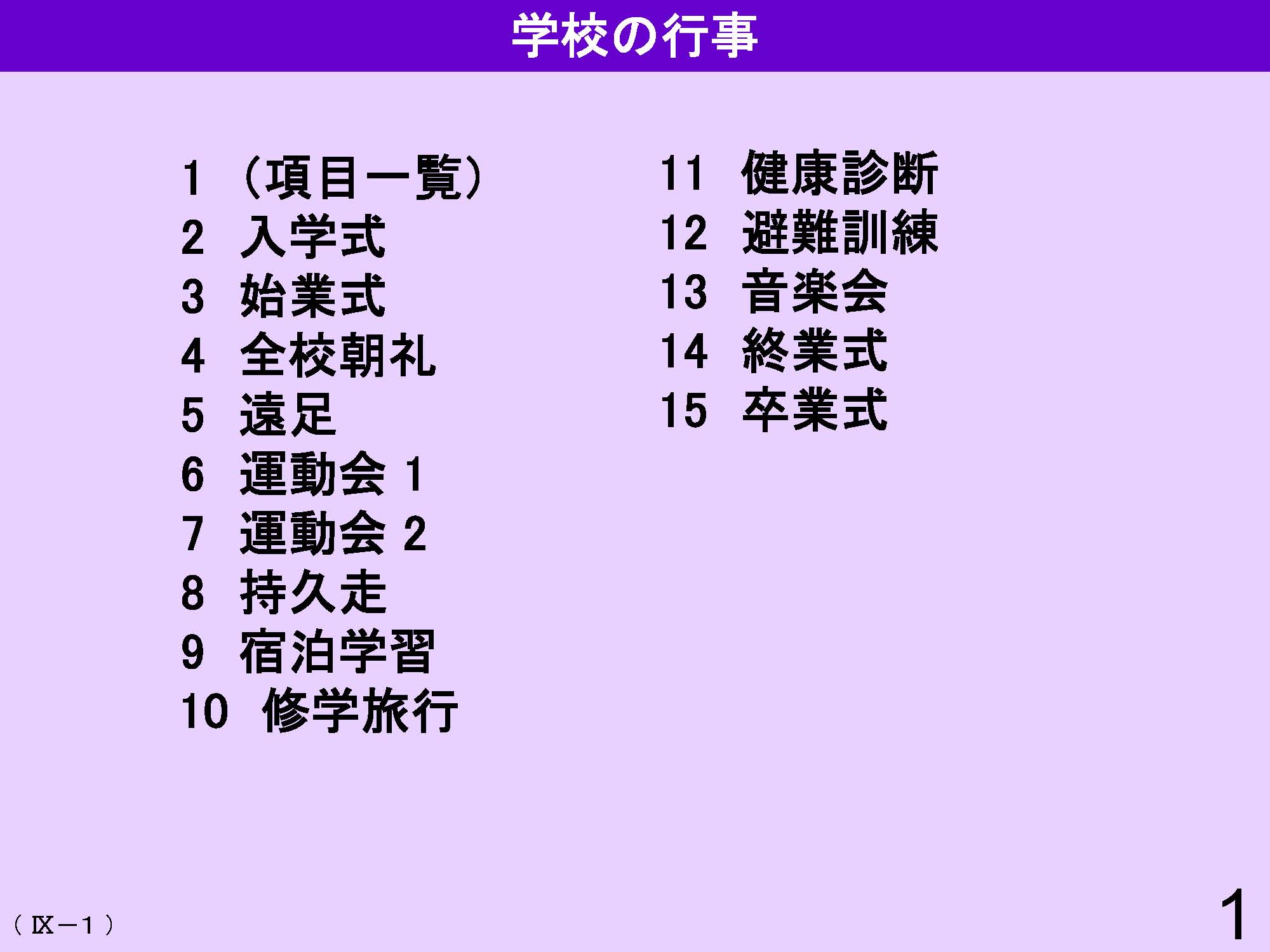 Ⅸ　学校の生活と文化