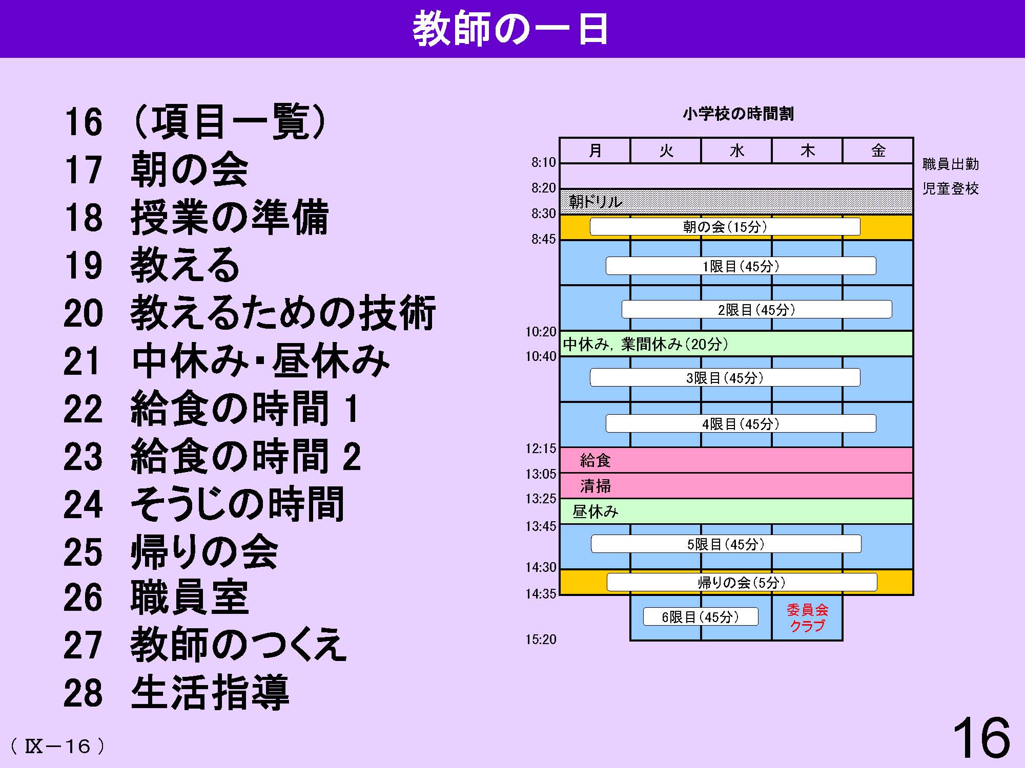 Ⅸ　学校の生活と文化