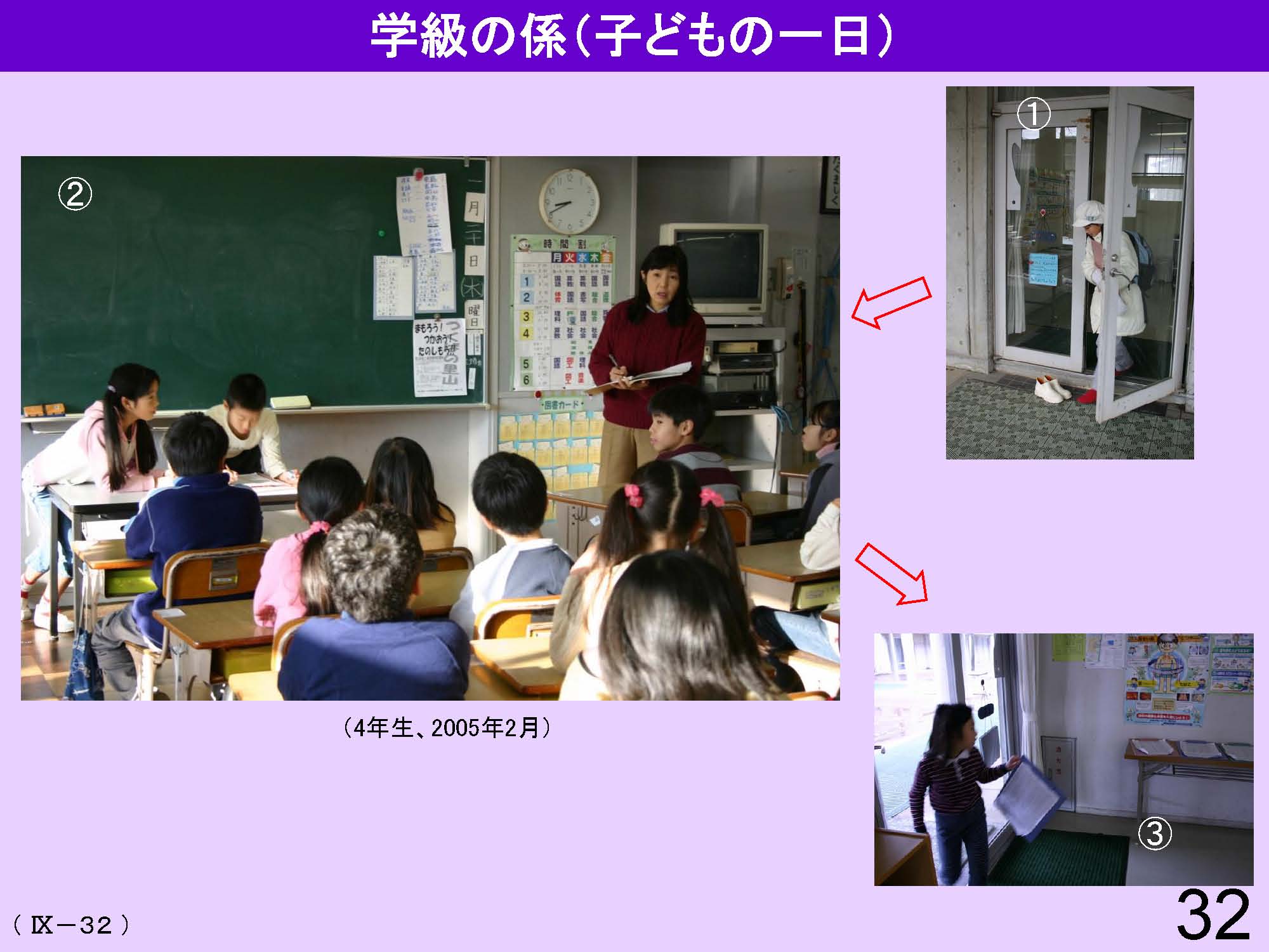 Ⅸ　学校の生活と文化