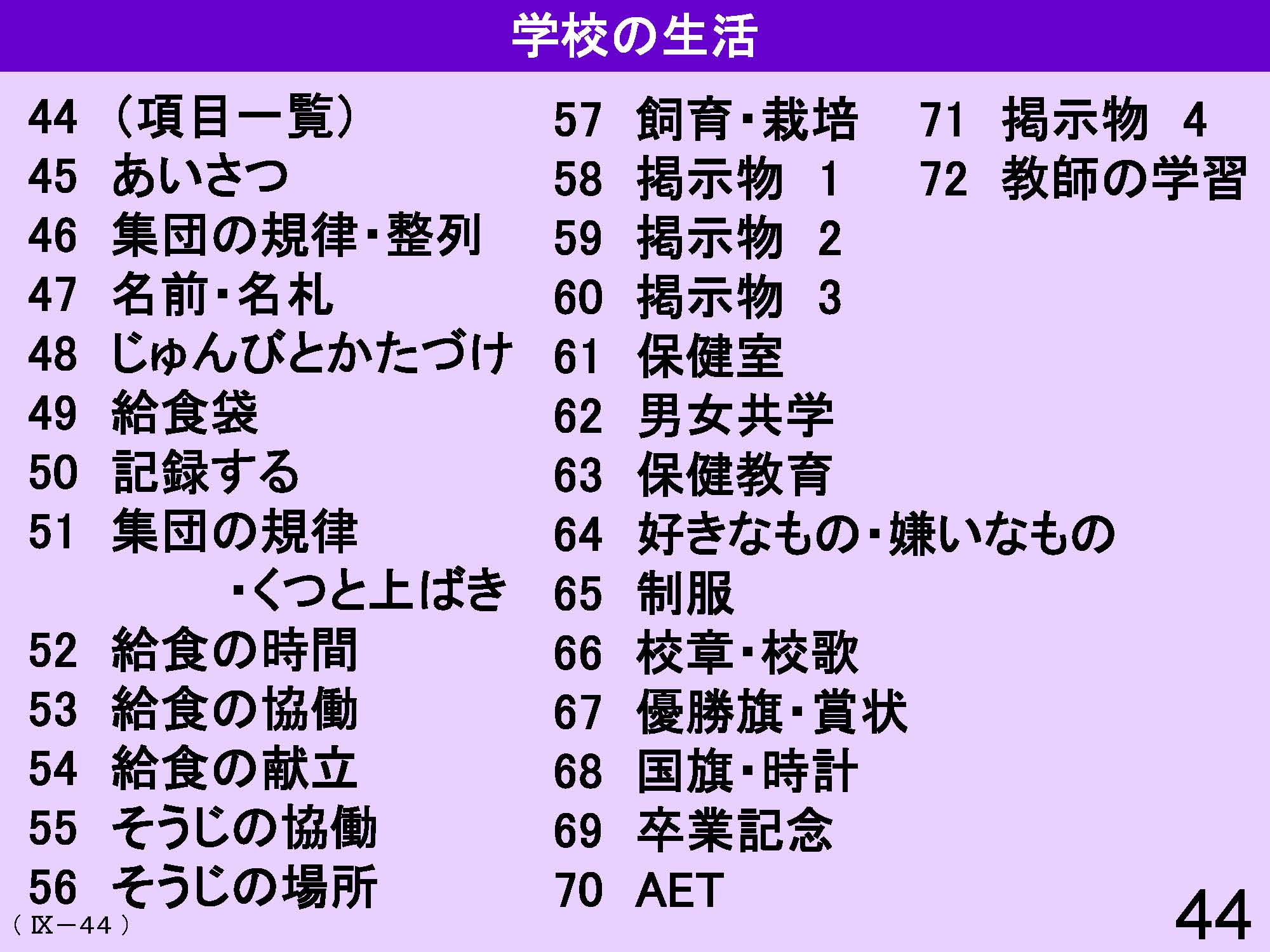 Ⅸ　学校の生活と文化