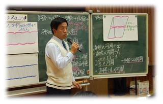 2007-03-29 14:40:18
