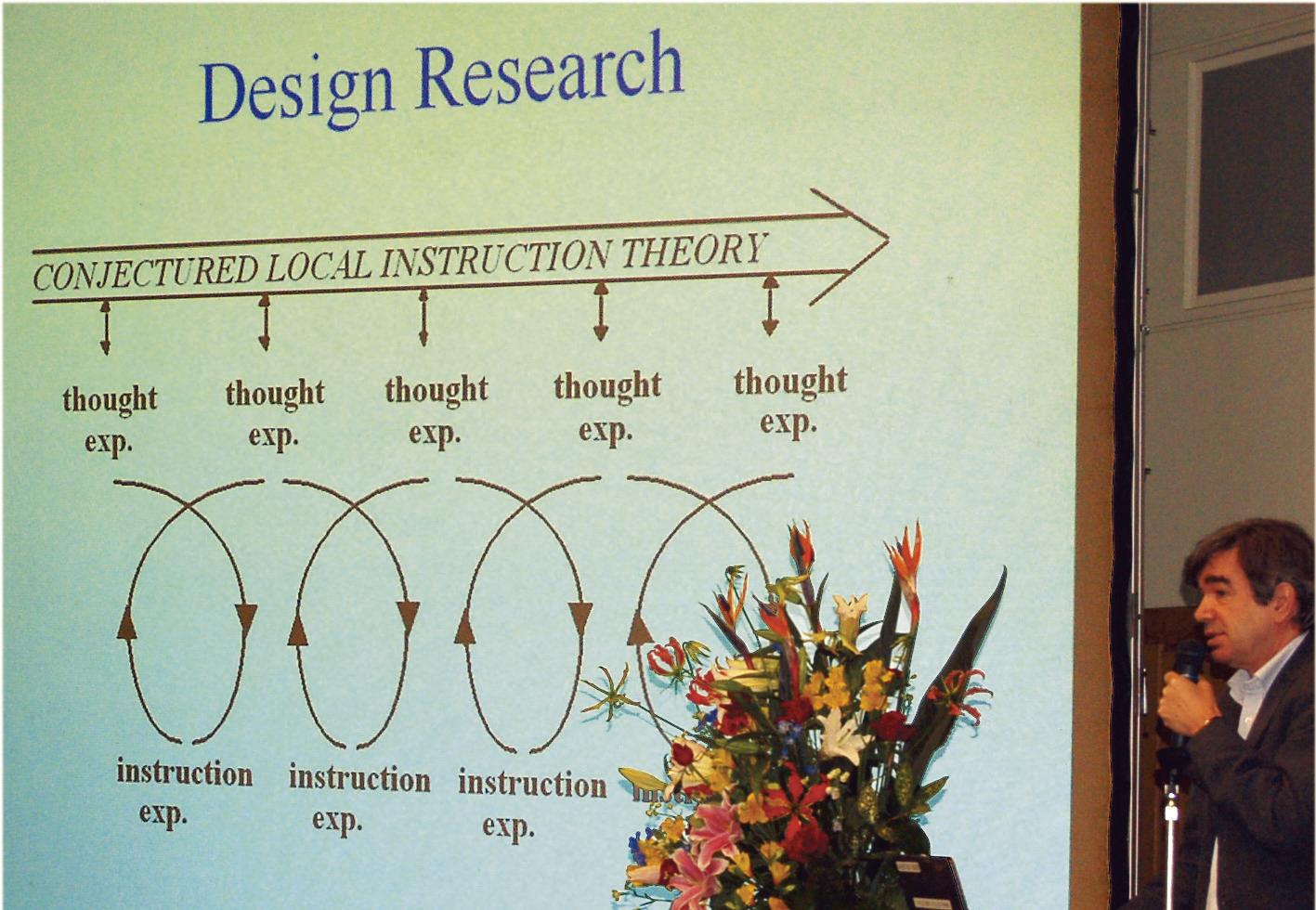 Local Teaching Theory developed through Lesson Study
(Koeno Gravemeijer, Third Tokyo conference, 2007)