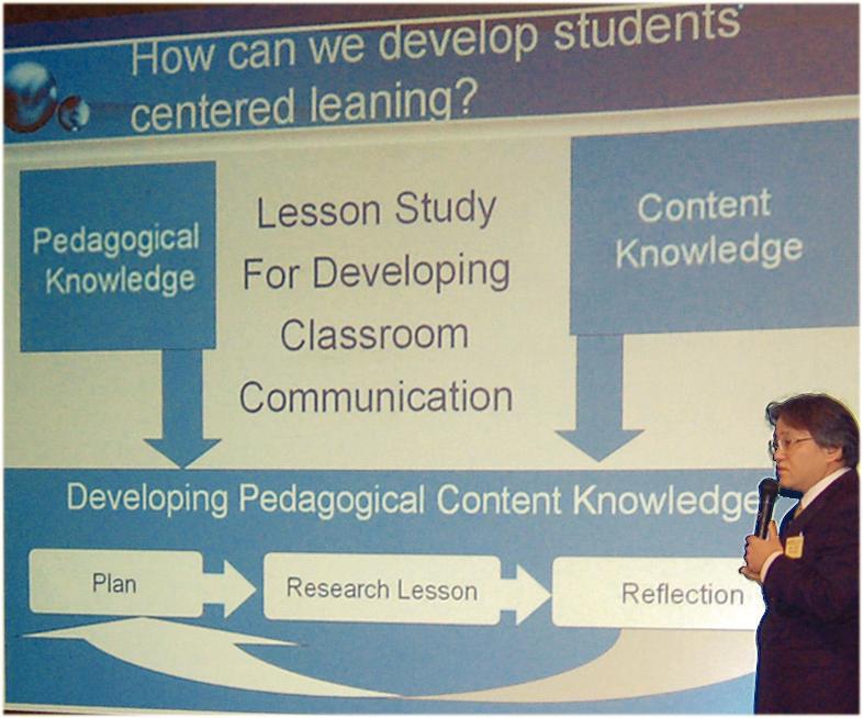 Pedagogical Contents Knowledge developed through Lesson Study (Masami Isoda, Third Tokyo conference,2007)